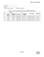 Page 197NDA-24234 CHAPTER 3
Page 167
Revision 3.0
INSTALLATION PROCEDURE
NAP-200-011
Sheet 7/24
Inter-Frame Cable Connections Multiple IMG Configuration
Table 011-4  Inter-Frame Bus Cable Connection for IMG1-IMG2 (2-PIM System)
No.FROM TO
CABLE NAME REMARKS
UNIT/
MODULECONNECTOR 
NAMEUNIT/MODULECONNECTOR 
NAME
1 TSWM MUX020 PIM0 (IMG2) MUX (Slot 13) 34PH MT24 TSW CA-F TSW 02
2 TSWM MUX120 PIM0 (IMG2) MUX (Slot 14) 34PH MT24 TSW CA-F TSW 12
3 TSWM MUX021 PIM1 (IMG2) MUX (Slot 13) 34PH MT24 TSW CA-G TSW 02
4 TSWM...