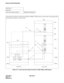 Page 198CHAPTER 3 NDA-24234
Pag e 16 8
Revision 3.0
INSTALLATION PROCEDURE
Figure 011-5  Inter-Frame Bus Cable Connection for IMG1-IMG2 (3-PIM System)
NAP-200-011
Sheet 8/24
Inter-Frame Cable Connections  Multiple IMG Configuration
Connect the inter-frame bus cables between IMG1 and IMG2 (3-PIM system) as shown below. Note that the dotted
lines indicate bus cables for a dual-system.
IMG 1IMG 2
TO P U
TSWM
BASEUDUMMY
REAR VIEW
FRONT VIEWTOPU
BASEU (1) (2)
MUX120
MUX020 (TSW12)
(TSW02)
1314
MUX MUXPIM 0 PIM 1
13...