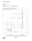 Page 200CHAPTER 3 NDA-24234
Pag e 17 0
Revision 3.0
INSTALLATION PROCEDURE
Figure 011-6  Inter-Frame Bus Cable Connection for IMG1-IMG2 (4-PIM System)
NAP-200-011
Sheet 10/24
Inter-Frame Cable Connections  Multiple IMG Configuration
Connect the inter-frame bus cables between IMG1 and
IMG2 (4-PIM system) as shown below. Note that the dotted
lines indicate bus cables for a dual-system.
IMG 1IMG 2
TO P U
TSWM
BASEUDUMMY
REAR VIEW
FRONT VIEWTO P U
BASEU (1)(2)
MUX120MUX020 (TSW12)
(TSW02)
13 14
PIM 0 PIM 1
13 14...