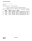 Page 204CHAPTER 3 NDA-24234
Pag e 17 4
Revision 3.0
INSTALLATION PROCEDURE
NAP-200-011
Sheet 14/24
Inter-Frame Cable Connections Multiple IMG Configuration
Table 011-8  Inter-Frame Bus Cable Connection for IMG1-IMG3 (2-PIM System)
No.FROM TO
CABLE NAME REMARKS
UNIT/
MODULECONNECTOR 
NAMEUNIT/MODULECONNECTOR 
NAME
1 TSWM MUX030 PIM0 (IMG3) MUX (Slot 13) 34PH MT24 TSW CA-H TSW 03
2 TSWM MUX130 PIM0 (IMG3) MUX (Slot 14) 34PH MT24 TSW CA-H TSW 13
3 TSWM MUX031 PIM1 (IMG3) MUX (Slot 13) 34PH MT24 TSW CA-H TSW 03
4...