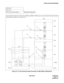 Page 207NDA-24234 CHAPTER 3
Page 177
Revision 3.0
INSTALLATION PROCEDURE
Figure 011-10  Inter-Frame Bus Cable Connection for IMG1-IMG3 (4-PIM System)
NAP-200-011
Sheet 17/24
Inter-Frame Cable Connections  Multiple IMG Configuration
IMG 1IMG 3
TOPU
TSWM
BASEUDUMMY TOPU
BASEU (1)(2)
MUX130
MUX030 (TSW13)
(TSW03)
13 14
PIM 0PIM 1
13 14
MUX(4)
(3)
MUX MUX
13 14
(5)
(6)PIM 2
FA N U
MUX031MUX032
MUX131 MUX132
MUX MUX
13
14
PIM 3
MUX133
MUX033
MUX
MUX MUX
(7)
(8)
Connect the inter-frame bus cables between IMG1 and IMG3...