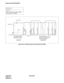 Page 220CHAPTER 3 NDA-24234
Pag e 19 0
Revision 3.0
INSTALLATION PROCEDURE
Figure 013-2  Cable Routing of Circuit Card Front Cable
NAP-200-013
Sheet 5/13
Cable Running from the PBX to MDF, 
ATTCON, MAT, and SMDR
Cable Duct
SIDE VIEW FRONT VIEWCable Cable HoleCircuit Card
Front Connector
Circuit Card
Up to three circuit card 
front cables can be run 
through the cable hole.Six circuit card front 
cables can be accommodated; 
three on the left side, and 
three on the right side. 