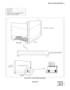 Page 225NDA-24234 CHAPTER 3
Page 195
Revision 3.0
INSTALLATION PROCEDURE
Figure 013-4  Cable Support Assembly
NAP-200-013
Sheet 10/13
Cable Running from the PBX to MDF, 
ATTCON, MAT, and SMDR
AB C D
(LPM, TSWM or DUMMY)
REAR VIEW(BASEU)
CABLE SUPPORT ASSEMBLY
FRONT
SIDE VIEW (LPM, TSWM or DUMMY) 