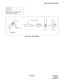 Page 227NDA-24234 CHAPTER 3
Page 197
Revision 3.0
INSTALLATION PROCEDURE
Figure 013-5  Clamp Winding
NAP-200-013
Sheet 12/13
Cable Running from the PBX to MDF, 
ATTCON, MAT, and SMDR
Shield cableApprox. 
18 mm (0.72 inch)CLAMP (M-398902) 