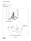 Page 228CHAPTER 3 NDA-24234
Pag e 19 8
Revision 3.0
INSTALLATION PROCEDURE
Figure 013-6  Termination of Installation Cables
NAP-200-013
Sheet 13/13
Cable Running from the PBX to MDF, 
ATTCON, MAT, and SMDR
(FRONT)
CABLE
CABLE SUPPORT ASSEMBLY
CABLE SUPPORT
ASSEMBLY
CLAMP
CABLEPANHEAD SCREW
(PL-C, P, B, MS 4X8X3 GF) 