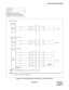 Page 233NDA-24234 CHAPTER 3
Page 203
Revision 3.0
INSTALLATION PROCEDURE
Figure 015-2  Cross Connection of Trunks (C.O. Lines and Tie Lines)
NAP-200-015
Sheet 4/30
Cable Termination and Cross 
Connections from MDF to Peripheral 
Equipment, C. O. Lines, and Tie Lines
AX
BX 16COT 
CARDC.O. LINE
Module Group Side
AX
BX 8TLT 
CARDTIE LINE
TA X
RAX
8TLT 
CARD
TIE LINE
EX
MX
TBX
RBX
(1) 16COT card
(3) 8TLT card (for E&M Trunk) (2) 8TLT card (for DID Trunk)
Note 1
Note 1:For 2W/4W E&M systems, these leads are not...