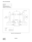 Page 236CHAPTER 3 NDA-24234
Pag e 20 6
Revision 3.0
INSTALLATION PROCEDURE
Figure 015-4  Cross Connection for PFT
NAP-200-015
Sheet 7/30
Cable Termination and Cross 
Connections from MDF to Peripheral 
Equipment, C. O. Lines, and Tie Lines
PBX
COT
PFT(PA-M53) CardLT   
AXX
BXX
LT  
AXX
BXX
MDF MDF
NCU
ROXX
TOXX
RIXX
TIXX
NCU
AOXX
BOXX
AIXX
BIXX Analog TelephoneInstallation Cable

:        When PIM Power is OFF
:        When PIM Power is ON
LC
Central
Office 