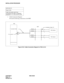 Page 244CHAPTER 3 NDA-24234
Pag e 21 4
Revision 3.0
INSTALLATION PROCEDURE
Cable Connection Diagram
Provide the following connections at the MDF.
Figure 015-8  Cable Connection Diagram for TAS (2 of 2)
NAP-200-015
Sheet 15/30
Cable Termination and Cross 
Connections from MDF to Peripheral 
Equipment, C. O. Lines, and Tie Lines
MDF
Installation Cable (1P)
TAS Indicator
TAS Indicator TAS0A0
TAS0B0
TAS0A1
TAS0B1 PBX
LT connector Cable
LT connector 