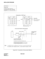 Page 248CHAPTER 3 NDA-24234
Pag e 21 8
Revision 3.0
INSTALLATION PROCEDURE
Figure 015-11  Connection of Announcement Machine
NAP-200-015
Sheet 19/30
Cable Termination and Cross 
Connections from MDF to Peripheral 
Equipment, C. O. Lines, and Tie Lines
Note:An ANTK circuit is available only on the No. 0 circuit of the 16COT card.
If a starting wire is required, the No. 1 circuit cannot be used for a COT.
Configuration of 16COT Lead
ANTK
When No. 0 circuit is used for COT.Speech Wires Star ting Wire
When No. 0...