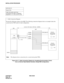 Page 256CHAPTER 3 NDA-24234
Pag e 22 6
Revision 3.0
INSTALLATION PROCEDURE
Figure 015-17  Cable Connection Diagram for Accepting Synchronization Clocks 
from an External High-Stability Oscillator (Single IMG Configuration)
NAP-200-015
Sheet 27/30
Cable Termination and Cross 
Connections from MDF to Peripheral 
Equipment, C. O. Lines, and Tie Lines
PLO
MDF PBX
PCM Cable (IP) PCM Cable (IP)
DCSA0
DCSB0
LT Connector Cable
DCSB1
DCSA1 TSW
BASEUmaximum 400 meters (1320 feet)   (24AWG)
External
High-Stability...