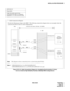 Page 257NDA-24234 CHAPTER 3
Page 227
Revision 3.0
INSTALLATION PROCEDURE
Figure 015-18  Cable Connection Diagram for Accepting Synchronization Clocks 
from an External High-Stability Oscillator (Multiple IMG Configuration)
NAP-200-015
Sheet 28/30
Cable Termination and Cross 
Connections from MDF to Peripheral 
Equipment, C. O. Lines, and Tie Lines
EXCLK0
EXCLK1
MDF IMG1
PCM Cable (IP) PCM Cable (IP)
DCSA
DCSB Cable
“EXCLK1”
DCSB
DCSA Cable
“EXCLK0”
PLO#1
PLO#0
BASEUmaximum 400 meters (1320 feet)   (24AWG)...