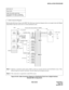 Page 259NDA-24234 CHAPTER 3
Page 229
Revision 3.0
INSTALLATION PROCEDURE
Figure 015-20  Cable Connection Diagram for Distributing Clock from a Digital Interface 
(Multiple IMG Configuration)
NAP-200-015
Sheet 30/30
Cable Termination and Cross 
Connections from MDF to Peripheral 
Equipment, C. O. Lines, and Tie Lines
EXCLK1
EXCLK0
maximum 100
meters (330 feet)
MDF IMG1
PCM
Carrier
Equipment/
DSU
CLK PCM Cable (2P) LT Connector 
“EXCLK0”
“EXCLK1” PLO#0
PLO#1
BASEU
to other node
RA
RB
TA
TB
POUTA
POUTB
DIU0A
DIU0B...