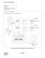 Page 262CHAPTER 3 NDA-24234
Pag e 23 2
Revision 3.0
INSTALLATION PROCEDURE
Figure 016-2  Cable Connection Diagram for Desk Console (2 of 2)
NAP-200-016
Sheet 3/41
Installation of the Desk Console and 
Cable Connection
PZ-M377
0TPWR
FA L M
11
-48V
GND
PBX
RPT
terminal
BASEU
FRONT VIEW GND BASEU RPT Terminal
(PZ-M377)AT I
(PA-CS33) LT connectorLT Connector CablePBX
A2
B2
BN4820(-48V)
BN4821(-48V)A2
B2
BN4820(-48V)  
BN4821(-48V)  
A3
B3
BN4830(-48V)
BN4831(-48V)  A3
B3
BN4830(-48V) 
BN4831(-48V) 
MDF IDF
GND
GND...