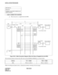 Page 264CHAPTER 3 NDA-24234
Pag e 23 4
Revision 3.0
INSTALLATION PROCEDURE
1. CABLE CONNECTION DIAGRAM
(a) When the power is supplied from the PBX
Figure 016-3  Cable Connection Diagram (When the Power Is Supplied from the PBX)
The maximum distance between the ATI circuit card and DESK CONSOLE is as shown below.
When exceeding the distance above, calculate the distance referring to the next page.
NAP-200-016
Sheet 5/41
Installation of the DESK CONSOLE and 
Cable Connection
Source 0.5 φ
 Cable 0.65  φ
 Cable
PBX...