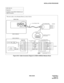 Page 267NDA-24234 CHAPTER 3
Page 237
Revision 3.0
INSTALLATION PROCEDURE
Figure 016-5  Cable Connection Diagram for DESK CONSOLE Modular Block
NAP-200-016
Sheet 8/41
Installation of the DESK CONSOLE and 
Cable Connection
Wire the cables to the Modular Block as shown below.
Modular Jack
Bottom View
DESK CONSOLE
PA G E
(8-core)LINE
(6-core)REC
(8-core)
6-core Modular Cable6-core Modular BlockIDF/MDF
Viewed from direction
to be inserted
123456DESK CONSOLE
TransformerSurge
Protection
DC/DC
ConvertorGND
–48V/–24V...