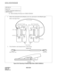 Page 272CHAPTER 3 NDA-24234
Pag e 24 2
Revision 3.0
INSTALLATION PROCEDURE
(b) When mounting at the right side of DESK CONSOLE
Figure 016-8  Mounting of Handset (Right Side of DESK CONSOLE)
NAP-200-016
Sheet 13/41
Installation of the DESK CONSOLE and 
Cable Connection
Screw (1) Screw (1)
Screw (5) Screw (5)
Screw (4) Screw (4)
Screw (3)
Screw (3)Screw (2)
Screw (2)Handset
Metal Plate Metal PlateHandset
When mounting at the left side When mounting at the right sideTurn over the metal plate.
DESK CONSOLE
Hole...