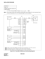 Page 276CHAPTER 3 NDA-24234
Pag e 24 6
Revision 3.0
INSTALLATION PROCEDURE
(a) When using three DESK CONSOLEs and one recorderNote 1
Note 1:
Switch settings of SW10, SW12 and SW13 on the PA-M87 card are required. For switch setting and connec-
tor lead accommodation, refer to the NEAX2400 IMX Circuit Card Manual.
Figure 016-10  Three DESK CONSOLEs and One Recording Equipment
NAP-200-016
Sheet 17/41
Installation of the DESK CONSOLE and 
Cable Connection
Note 2:Refer to Figure 016-9“RECC Card Cable Connection...