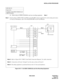 Page 277NDA-24234 CHAPTER 3
Page 247
Revision 3.0
INSTALLATION PROCEDURE
(b) When using six DESK CONSOLEs and one recording equipmentNote 1
Note 1:
Switch settings of SW10, SW12 and SW13 on the PA-M87 card are required. For switch setting and connec-
tor lead accommodation, refer to the NEAX2400 IMX Circuit Card Manual.
Figure 016-11  Six DESK CONSOLEs and One Recording Equipment
NAP-200-016
Sheet 18/41
Installation of the DESK CONSOLE and 
Cable Connection
Note 2:Refer to Figure 016-9 “RECC Card Cable...