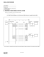 Page 280CHAPTER 3 NDA-24234
Pag e 25 0
Revision 3.0
INSTALLATION PROCEDURE
8. MOUNTING OF ADD-ON CONSOLE (FOR HOTEL SYSTEM)
ADD-ON CONSOLE is used in the Hotel System.
1. Cable Connection Diagram
(a) Cable Connection Diagram of Add-On Console (When the power is supplied from the PBX)
Figure 016-14  Add-On Console Cable Connection Diagram (When the Power Is Supplied from the PBX)
NAP-200-016
Sheet 21/41
Installation of the DESK CONSOLE and 
Cable Connection
GND
GND
A1
B1
BN4810
BN4811
A1
B1
GND
GND
A0
B0
A0
bc
M...