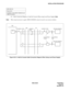 Page 281NDA-24234 CHAPTER 3
Page 251
Revision 3.0
INSTALLATION PROCEDURE
(b) Cable Connection Diagram of Add-On Console (When using Local Power Supply) Note
Note:
When using local power supply, DESK CONSOLE cannot be used in case of power failure.
Figure 016-15  Add-On Console Cable Connection Diagram (When Using Local Power Supply)
NAP-200-016
Sheet 22/41
Installation of the DESK CONSOLE and 
Cable Connection
A0
PBX
AT I
MDFIDFInstallation Cable
B0
ADD-ON CONSOLE
6-core Modular
Rosette6-core Modular
Cable
A
B...