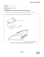 Page 287NDA-24234 CHAPTER 3
Page 257
Revision 3.0
INSTALLATION PROCEDURE
10. CONNECTION OF AC-DC ADAPTER FOR ADD-ON CONSOLE (OPTIONAL)
The AC-DC adapter is required when the power supply from the distant PBX is not available.
Figure 016-19  Connection of AC-DC Adapter for Add-On Console
NAP-200-016
Sheet 28/41
Installation of the DESK CONSOLE and 
Cable Connection
The connector for the AC-DC adapter is on the rear side of ADD-ON CONSOLE.
AC-DC Adapter (  )
Connector for AC-DC Adapter 