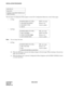 Page 290CHAPTER 3 NDA-24234
Pag e 26 0
Revision 3.0
INSTALLATION PROCEDURE
The first page of Configuration Menu appears on the LCD. Configuration Menu has a total of three pages.
1st Page
2nd Page
Note:Do not change this data.
3rd Page
(b) When the DEST key is pressed, the display changes to the next page. When returning to the previous
page, press the SRC key.
(c) When the Release key is pressed, Configuration Menu disappears and the DESK CONSOLE returns
to normal operation.
NAP-200-016
Sheet 30/41...