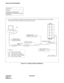 Page 306CHAPTER 3 NDA-24234
Pag e 27 6
Revision 3.0
INSTALLATION PROCEDURE
Figure 017-3  Cabling of MAT Using Modems
NAP-200-017
Sheet 5/9
Installation of the Maintenance 
Administration Terminal (MAT) and Cable 
Connections
: Champ Connector (Male)
: Champ Connector (Female)
: 25-Pin Cannon Connector (Male)
: 25-Pin Cannon Connector (Female)
: 68-Pin Connector (Female) — Legend —MATPBX
Installation Cable
(less than 10 m / 33 feet)
RS-232C Cable
(customer provided)
RS-232C CA-(3)
MODEMANALOG LINE
(2W/4W)
MODEMTo...