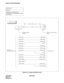 Page 308CHAPTER 3 NDA-24234
Pag e 27 8
Revision 3.0
INSTALLATION PROCEDURE
Figure 017-5  Detail of RS-232C CA-(0)
NAP-200-017
Sheet 7/9
Installation of the Maintenance 
Administration Terminal (MAT) and Cable 
Connections
1500mm (4 feet 1 inch)
TYP
DTE
Champ Connector
(Female)25-Pin Cannon Connector
(Male)
Connect to PRT Connect to
68PH S 2PORTS CA-A
TYPE-1-SD
TYPE-2-RD
TYPE-3-RS
TYPE-4-CS
TYPE-5-DR
TYPE-6-SG
TYPE-7-CD
TYPE-8-ER
TYPE-9-PB
TYPE-10-SP0
TYPE-12-SP2
TYPE-11-SP1DTE-3-RD
TYPE-2-SD
TYPE-8-CD
TYPE...