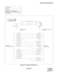 Page 309NDA-24234 CHAPTER 3
Page 279
Revision 3.0
INSTALLATION PROCEDURE
Figure 017-6  Detail of RS-232C CA-(1)
NAP-200-017
Sheet 8/9
Installation of the Maintenance 
Administration Terminal (MAT) and Cable 
Connections
1500mm (4 feet 1 inch)
TYP
Champ Connector
(Female)
25-Pin Cannon Connector
(Female)
Connect to
RS-232C Cable Connect to
68PH S 2PORTS CA-A
TYPE-1-SD
TYPE-2-RD
TYPE-3-RS
TYPE-4-CS
TYPE-5-DR
TYPE-6-SG
TYPE-7-CD
TYPE-8-ER
TYPE-9-PB
TYPE-10-SP0
TYPE-12-SP2
TYPE-11-SP1DTE-3-RD
TYPE-2-SD
TYPE-8-CD...