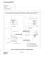 Page 312CHAPTER 3 NDA-24234
Pag e 28 2
Revision 3.0
INSTALLATION PROCEDURE
Figure 018-2  Cable Connection Diagram for the SMDR Equipment
NAP-200-018
Sheet 2/3
Connections of SMDR
68PH S 2PORTS CA-A
TYP1Po r t  1
TYP0Po r t  0
TYP1Po r t  3
TYP0Po r t  2
MISC 3A/4A Connector
MISC 3B/4B ConnectorIOC
PIM
00 01 02 03 04
IOC 1 IOC 0
: Champ Connector (Male)
: Champ Connector (Female)
: 25-Pin Cannon Connector (Male)
: 25-Pin Cannon Connector (Female) -- Legend -- LPM
FRONT VIEW
RS 232C Cable PBX
2400 RS 232C CA-1...