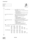 Page 320CHAPTER 4 NDA-24234
Page 290
Revision 3.0
SYSTEM STARTUP
NAP-200-019
Sheet 2/2
Powe r  ON
Insert all PWR Supplies Insert all PWR Supplies into their positions.
Insertion Steps:
1. Turn each Power Supply’s circuit breaker OFF and insert 
them one at a time.
2. Turn circuit breakers ON.
3. Confirm that there are no abnormal indications (unusual 
smell, smoke, alarm, etc.)
Insert and check Line/Trunk circuit 
cardsInsert Line (16LC, etc.) and Trunk (16COT, etc.) circuit 
cards into their backplane...