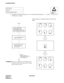 Page 324CHAPTER 4 NDA-24234
Page 294
Revision 3.0
SYSTEM STARTUP
(c) Procedure for Generic Software (#2 ~ #11) Internal MAT Software (1 ~ 2), TCP/
IP Software (1) Install
NAP-200-020
Sheet 4/6
Program Install and Load
Status change of 7 Segment LED on the CPU Front 
Panel.
WARNING:Removal or Make Busy of the HFD card is
not allowed while the Floppy Disk or Hard
Disk is being accessed.
ATTENTIONContents
Static Sensitive
Handling
Precautions Required
START
END* Repeat
Inser t the FD Basic Generic 
Disk 2 into the...