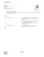 Page 326CHAPTER 4 NDA-24234
Page 296
Revision 3.0
SYSTEM STARTUP
Procedure for  Program Load
This section describes system start-up procedure in which a program is loaded from the HD to the MEM
and the data memory is cleared.
NAP-200-020
Sheet 6/6
Program Install and Load
START
Program Load Set the SENSE switch to “1” (restart with data 
memory clear) on the CPU Front Panel and press the 
CPURST button.
The system is initialized when LOADING from the 
HD to the MEM is completed.
Verify that the OPE lamp on the...