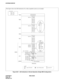 Page 330CHAPTER 4 NDA-24234
Page 300
Revision 3.0
SYSTEM STARTUP
Figure 022-1  LED Indications in Normal Operation (Single IMG Configuration)
13 14
MUX ACT
MUX(PH-PC36) MUX(PH-PC36)
13 14
MUX ACT
MUX(PH-PC36) MUX(PH-PC36)
13 14
MUX ACT
MUX(PH-PC36) MUX(PH-PC36)
13 14
TSW ACT
MUX ACT
PLO ACT
TSW(PH-SW10) TSW(PH-SW10)
03 04
IOC(PH-IO24) EMA(PH-PC40)
OPE OPE/MB
TO P U
PIM3
PIM2
PIM1
PIM0
LPR
BASEUFA N U
BSCM
FRONT VIEW
: Lamp is ON (Green) : Lamp is OFF: Lamp is Flashing (Green) Legend CPU 0 -) ACT
TSW 0 -) ACT
PLO...