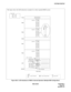 Page 331NDA-24234 CHAPTER 4
Page 301
Revision 3.0
SYSTEM STARTUP
Figure 022-2  LED Indications of IMG0 in Normal Operation (Multiple IMG Configuration)
13 14
MUX ACT
MUX(PH-PC36) MUX(PH-PC36)
13 14
MUX ACT
MUX(PH-PC36) MUX(PH-PC36)
13 14
MUX ACT
MUX(PH-PC36) MUX(PH-PC36)
13 14
MUX ACT
03 04
IOC(PH-IO24) EMA(PH-PC40)
OPE OPE/MB
TOPU
PIM3
PIM2
PIM1
PIM0
LPM
BASEUFA N U
FRONT VIEW
: Lamp is ON (Green) : Lamp is OFF: Lamp is Flashing (Green) Legend CPU 0 → ACT
TSW 0 → ACT PLO 0 → ACT System State
CPU OPEIMG 0
DSP 1...