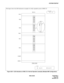 Page 333NDA-24234 CHAPTER 4
Page 303
Revision 3.0
SYSTEM STARTUP
Figure 022-4  LED Indications of IMG 2/3 in Normal Operation (example) (Multiple IMG Configuration)
This figure shows the LED indications (example) of a fully expanded system of IMG 2/3.
1
314
MUX
(PH-PC
36) M
UX(PH
-PC36)
1314
MU
X(PH-
PC36) MUX(P
H-PC3
6)
13
14
MUX(
PH-PC3
6) MUX
(PH-PC
36)
MUX
(PH-PC
36) M
UX(PH
-PC36)
1314
TOP
U
P
IM3
PI
M2
PIM1
PIM0
DUMM
Y
BASE
U F
ANU
FRO
NT V
IEW
: Lamp
 is ON
IM
G 2/3
Leg
end
: Lamp
 is OFF
System State
TSW...