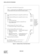 Page 338CHAPTER 5 NDA-24234
Pag e 30 8
Revision 3.0
INSTALLATION TEST PROCEDURE
Figure 5-1   Example of Entry to Test Check Column
This example is NAP-200-024: DT Connection Test
When “*” is already printed in the “PROVIDED” section, the item concerned
is a basic function of the system. Test the item without exception.
When “PROVIDED” section is blank, the installer should enter “*” 
mark as per the Job Specification.
The item marked with “*” must be tested without exception.
Check whether the OPE lamp (G) is...