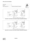 Page 344CHAPTER 5 NDA-24234
Pag e 31 4
Revision 3.0
INSTALLATION TEST PROCEDURE
Figure 026-1  How to Perform a Control System Changeover (Single IMG Configuration)
Figure 026-2  How to Perform a Control System Changeover (Multiple IMG Configuration)
NAP-200-026
Sheet 2/7
System Changeover Test Single IMG and Multiple IMG Configuration
ATTENTIONContents
Static Sensitive
Handling
Precautions Required
Flip the MBR switch
on the DSP.CPUOPEWDT
IMG0
IMG1
IMG2 IMG3 MBR
LegendDSP in ACT modeDSP in ST-BY mode
: Lamp is...