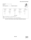 Page 347NDA-24234 CHAPTER 5
Page 317
Revision 3.0
INSTALLATION TEST PROCEDURE
Figure 026-4  LEDs and Switches for System Changeover (Multiple IMG Configuration)
NAP-200-026
Sheet 5/7
System Changeover Test Multiple IMG Configuration
ATTENTIONContents
Static Sensitive
Handling
Precautions Required
MUX (PH-PC36)
MUX ACT
MBTSW (PH-SW12)GT (PA-GT09)
OPE/MB
MBRMBDLKC (PH-PC20)
OPE/MB
MB
FRONT VIEW
TSW ACT
TSW MBRMB
PLO Note 1
OPE/ACT Note 2
MB
Note 1:PH-CK16/PH-CK17, or PH-CK16-A/PH-CK17-A
Note 2:“OPE” for...