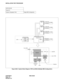 Page 348CHAPTER 5 NDA-24234
Pag e 31 8
Revision 3.0
INSTALLATION TEST PROCEDURE
Figure 026-5  System Block Diagram (TSW and MUX) (Multiple IMG Configuration)
NAP-200-026
Sheet 6/7
System Changeover Test Single IMG Configuration
LC/TRK
LC/TRK
LC/TRK
LC/TRK
MUX
MUX
MUX
MUX TSW/INT/PLO
CPU
GT
LANI
PCM HW
PM BUS
PCM HW
PM BUS
PCM HW
PM BUS
PCM HW
PM BUS
D
T
GTSW/INT
PLOLV D S
MUX
CFT From EM A
MUSIC
MUX
LC/TRK
PHSW10DTI DCS
CPR 