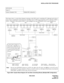 Page 349NDA-24234 CHAPTER 5
Page 319
Revision 3.0
INSTALLATION TEST PROCEDURE
Figure 026-6  System Block Diagram (GT and Other Controlling Blocks) (Multiple IMG Configuration)
NAP-200-026
Sheet 7/7
System Changeover Test Multiple IMG Configuration
This figure shows a system block diagram centering on the CPU and its controlling GT. Although each side ap-
pears to have complicated connections, the controlling route of CPU 0 goes directly to GT 0, and that of CPU 1
to GT 1. Therefore, if the system of CPU  is once...