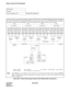 Page 350CHAPTER 5 NDA-24234
Pag e 32 0
Revision 3.0
INSTALLATION TEST PROCEDURE
Figure 026-7  System Block Diagram (Speech Path) (Multiple IMG Configuration)
NAP-200-026
Sheet 8/8
System Changeover Test Multiple IMG Configuration
This figure shows a system block diagram centering on the GT and its controlling Speech Path System. By chang-
ing over the ACT/ST-BY of the Speech Path System, all the related systems, such as TSW/INT, DLKC, and MUX,
are totally switched over. The changeover can be executed by a key...