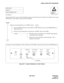 Page 351NDA-24234 CHAPTER 5
Page 321
Revision 3.0
INSTALLATION TEST PROCEDURE
Test Outline:
Tests are performed to see if system initialization can be executed. There are two kinds of test method; test by using
START button on the TOPU, and test by Power ON/OFF.
Figure 027-1  System Initialization via ‘Start’ Button
NAP-200-027
Sheet 1/2
System Initialization Test
START
Perform system initialization (via “START” button)
Set the SYSTEM DATA key on the TOPU to NON LOAD side, and set the PROGRAM key to 
NON LOAD...