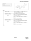 Page 355NDA-24234 CHAPTER 5
Page 325
Revision 3.0
INSTALLATION TEST PROCEDURE
NAP-200-029
Sheet 1/2
ORT (RST Card) Connection Test
START
Make busy all ORTs On the front of the RST card, set all MBR switches (0-7) to 
the OFF position, making all ORTs busy.
From Station “A” (DP), test 
ORTs one circuit at a time.Un-busy (make idle) only the ORT to be tested.
Station “A” goes off-hook and after hearing DT, dials the 
station number of Station “B.”
Station “A” confirms ringing to Station “B” and Station “B”...