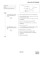 Page 357NDA-24234 CHAPTER 5
Page 327
Revision 3.0
INSTALLATION TEST PROCEDURE
NAP-200-030
Sheet 1/1
ATTCON (ATI Card) Connection Test
START
A station repeats an ATTCON 
call. Each ATTCON answers 
the call.Station “A” dials the operator access code (normally, “0”).
At each ATTCON, the operator confirms that the ATT lamp 
flashes and the ringer sounds.
At each ATTCON, the operator answers the call by pressing 
the ATND key.
Station “A” confirms speech with each ATTCON.
The operator at each ATTCON releases by...