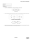 Page 361NDA-24234 CHAPTER 5
Page 331
Revision 3.0
INSTALLATION TEST PROCEDURE
If the TLT is a 4W E&M System, connect the related leads as shown below.
Set up a loop-back connection between the DTI Trunk to be tested and another DTI Trunk as shown below:
Figure 032-3  DTI Test Configuration
If the office is the primary office (Clock-Source-Office), perform the tests by disconnecting the PLO and the
M-OSC.  (The mode of the PLO becomes “Self Operation Mode.”)
NAP-200-032
Sheet 3/3
Outgoing Trunk (COT, TLT, DTI...