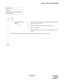 Page 363NDA-24234 CHAPTER 5
Page 333
Revision 3.0
INSTALLATION TEST PROCEDURE
NAP-200-033
Sheet 2/2
Incoming Trunk (COT, TLT, DTI Card)
Connection Test
For a Dial-In Signal 
Interface.Station “A” dials the access code for the outgoing trunk and 
the number of Station “B”.
Station “B” answers the call and confirms speech.
The call is released.
Make temporary cross connections for the next trunk to be 
tested.
Restore the temporary cross connections, temporary Office Data, etc. to the original.
A
ENDB 