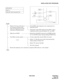 Page 365NDA-24234 CHAPTER 5
Page 335
Revision 3.0
INSTALLATION TEST PROCEDURE
NAP-200-035
Sheet 1/1
SND (RST Card) Connection Test
START
When a C.O. Line or Tie Line is 
not connected with the trunk, 
make an arrangement for trunk 
loop-back as illustrated above.On the MDF, make temporary cross connections for a 
loop back circuit.
Temporarily assign Office Data from the MAT so that a 
connection can be set up with Station “B” via a SND.
Make  busy  all  SNDs On the front of the RST circuit card, set all MBS...