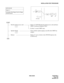 Page 369NDA-24234 CHAPTER 5
Page 339
Revision 3.0
INSTALLATION TEST PROCEDURE
NAP-200-039
Sheet 1/1
Connection Test-Paging Trunk for Paging 
Access Service
START
Dial the paging access code Station “A”/ATTCON dials the paging access code and hears
CRBT (Continuous Ringback Tone).
In about 1 second, CRBT stops.
Speaker Paging Check whether speaker paging is possible after CRBT has 
stopped.
Release Station “A” goes on-hook or the ATTCON depresses the 
CANCEL key.
END
LCA
ATTCON
PGT
AMP SP 