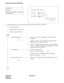 Page 370CHAPTER 5 NDA-24234
Pag e 34 0
Revision 3.0
INSTALLATION TEST PROCEDURE
Paging Transfer Service can be selected according to System Data (SYS1, INDEX 73).
1. Non-Delay System
2. Delay and Non-Delay System
3. Paging Transfer Supervision
NAP-200-040
Sheet 1/2
Connection Test-Paging Trunk for Paging 
Transfer Service
START
Call the Paging Trunk Stations “A” and “B” are engaged in a station to station 
connection.
Station “A” makes a Switch Hook Flash (SHF) and hears 
SPDT. Station “B” is held on the line....